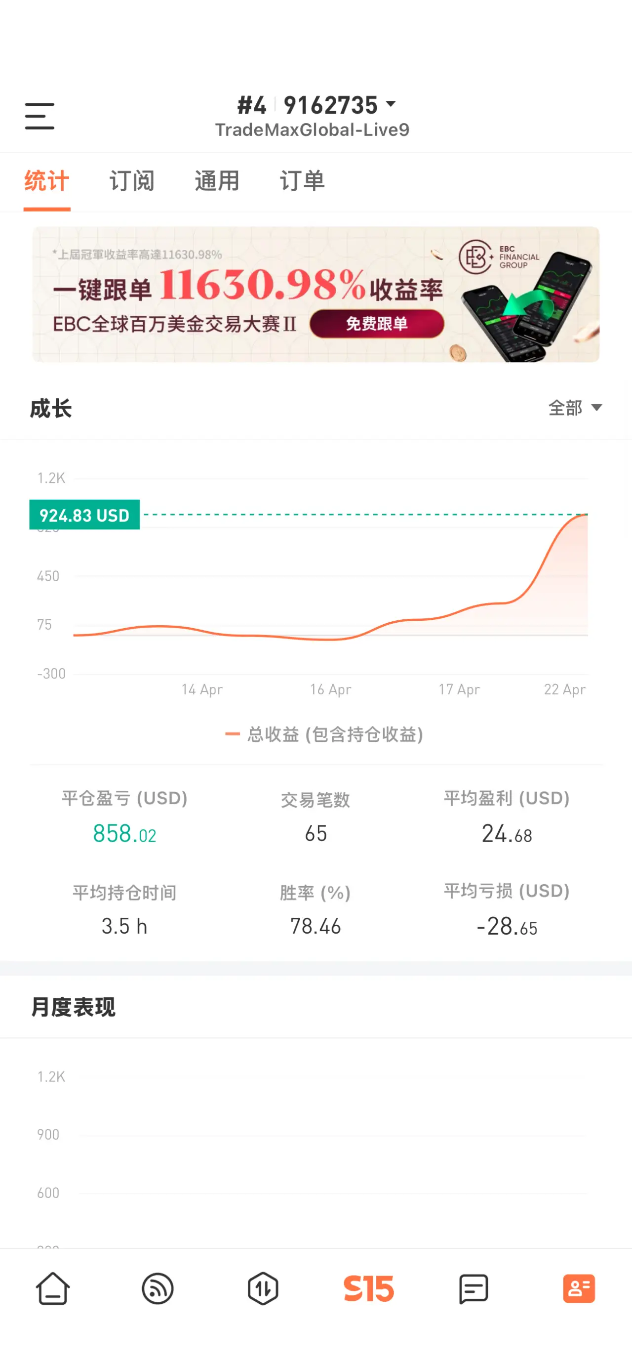 feed image