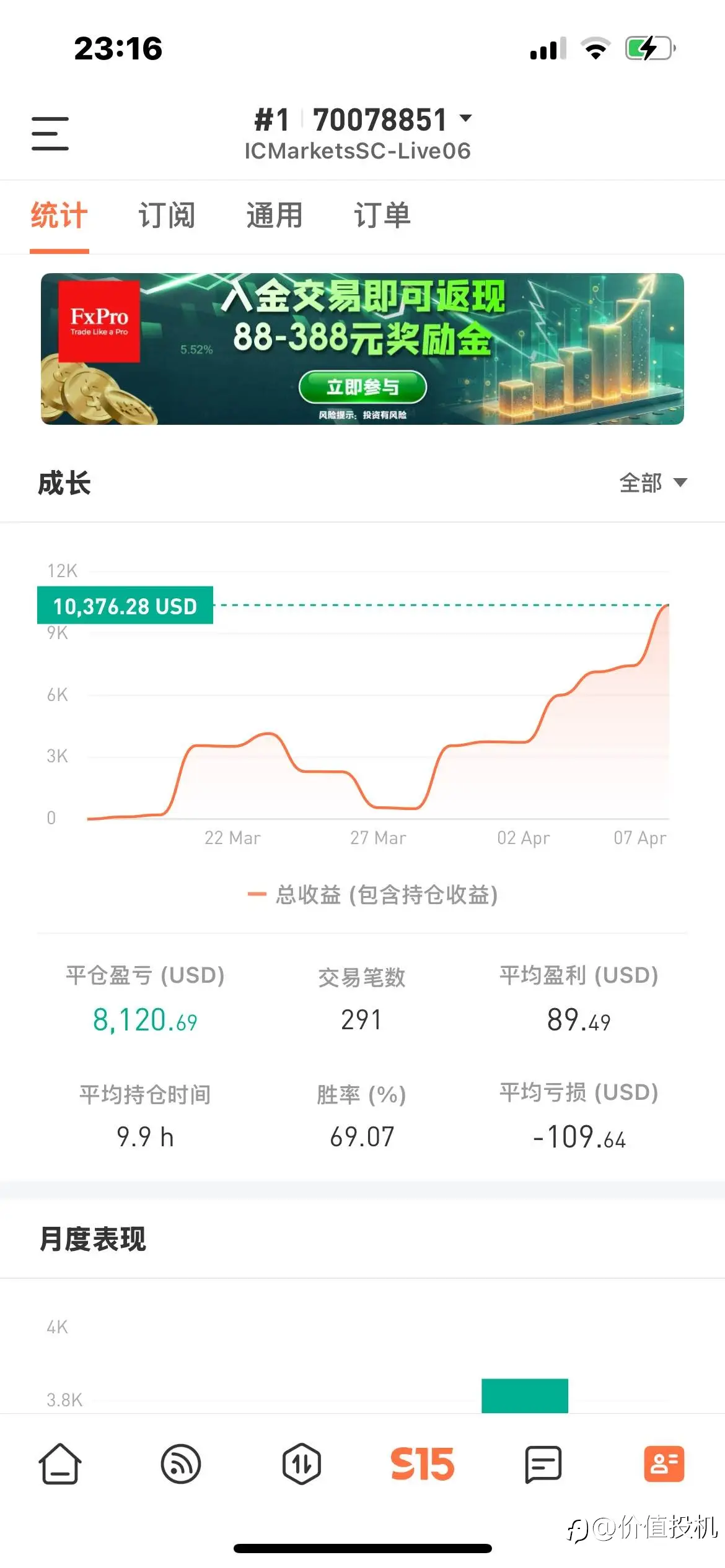 feed image