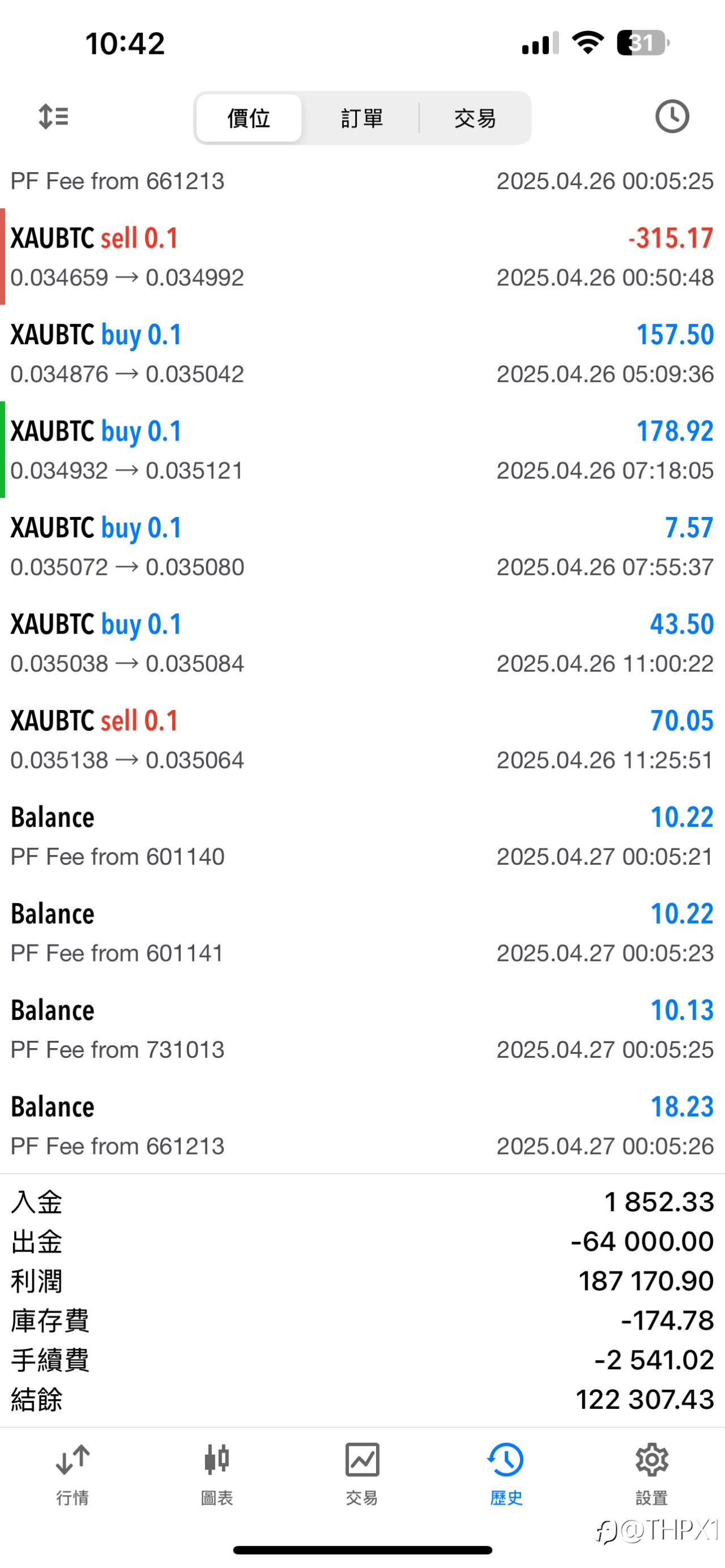 只做有交易机会的产品。连戏剧请继续围观。