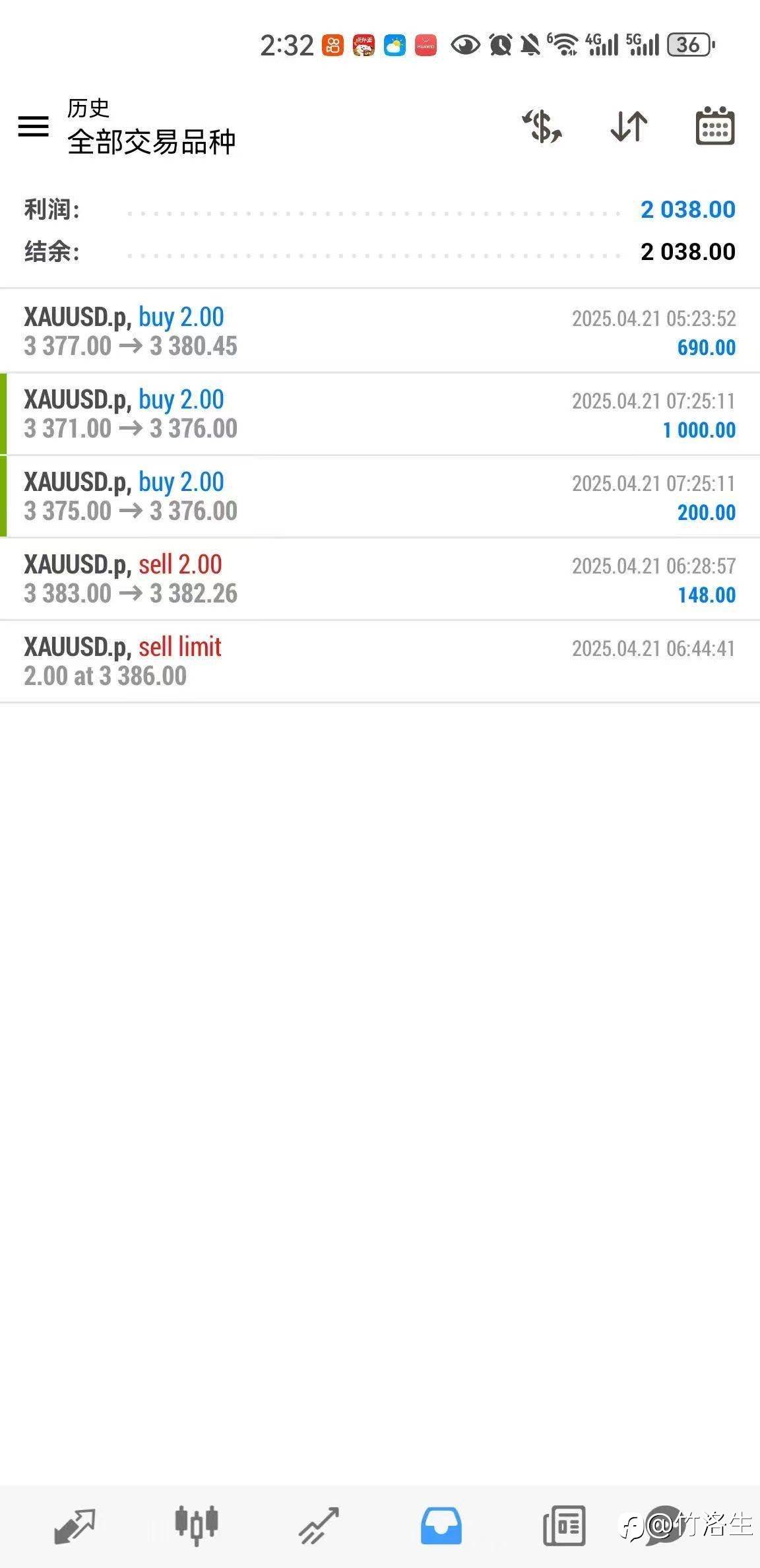 feed-image-1