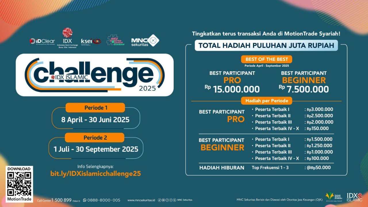 Kompetisi Trading IDX Islamic Challenge 2025 Kembali Digelar, Berhadiah hingga Puluhan Juta Rupiah