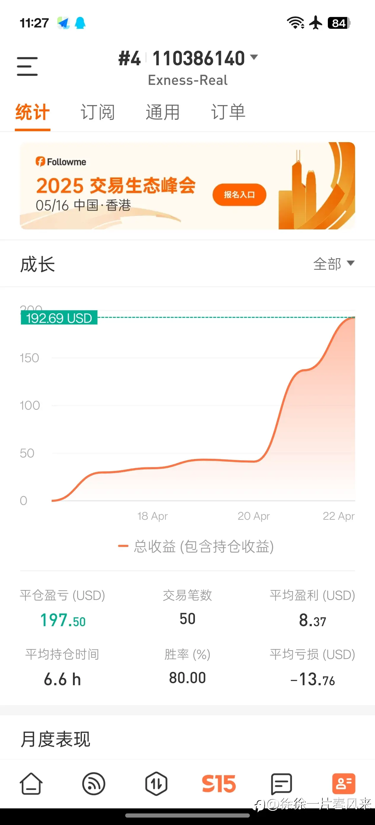 feed image
