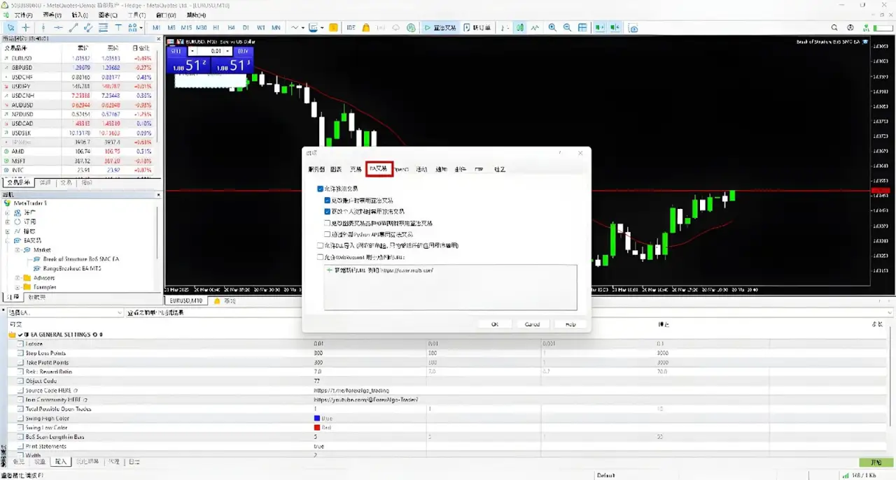 How to Automate Trading on MT4 & MT5 | EAs & Scripts Guide