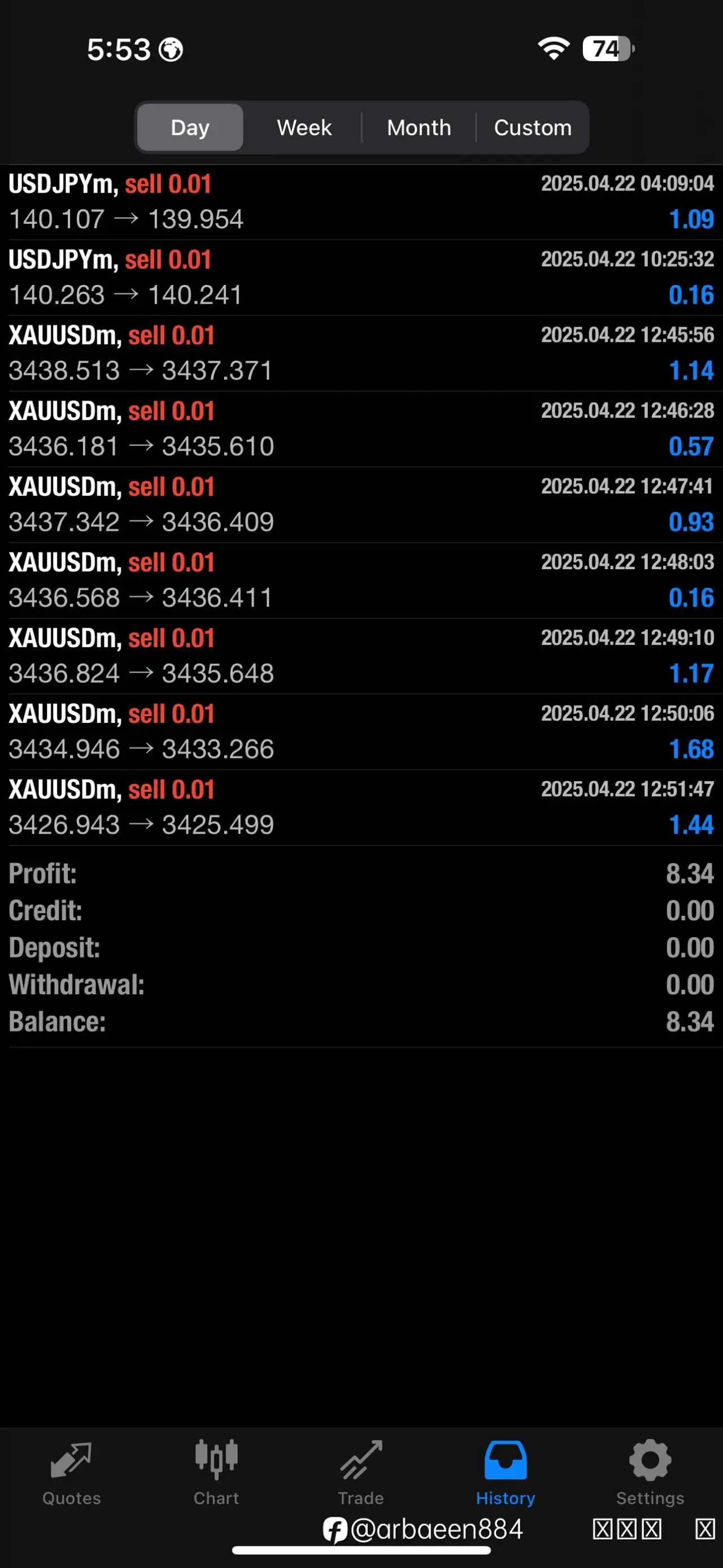 feed image