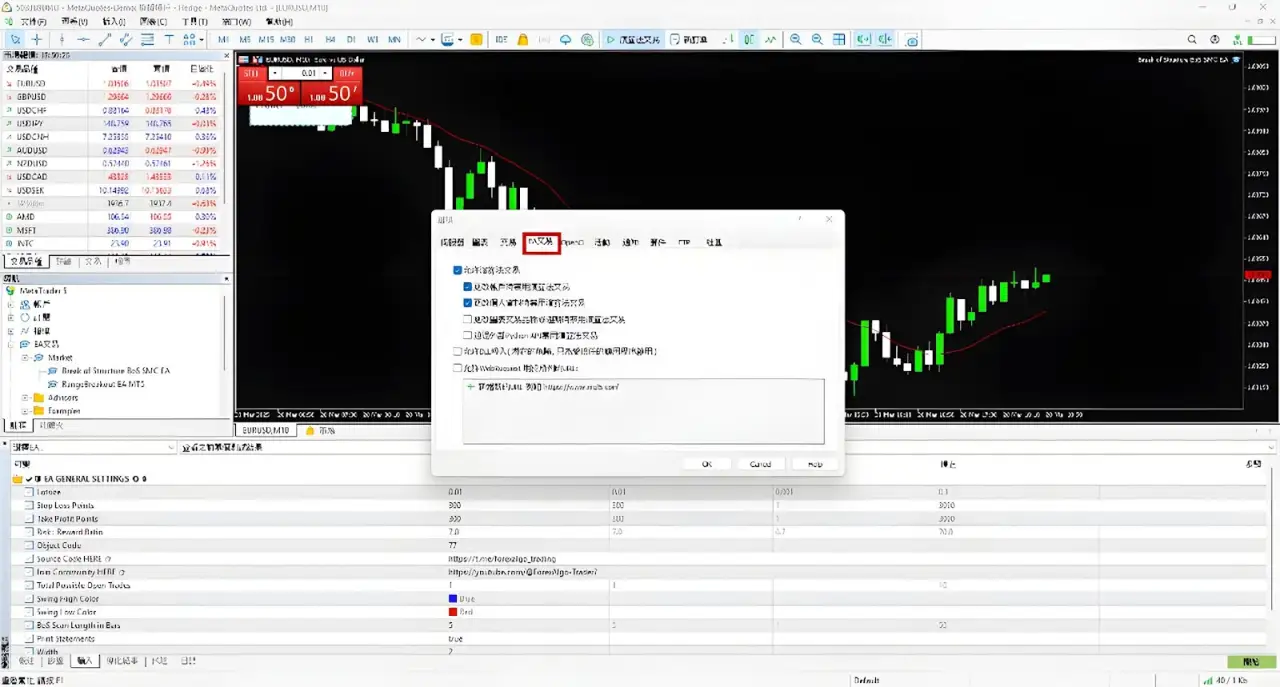 How to Automate Trading on MT4 & MT5 | EAs & Scripts Guide
