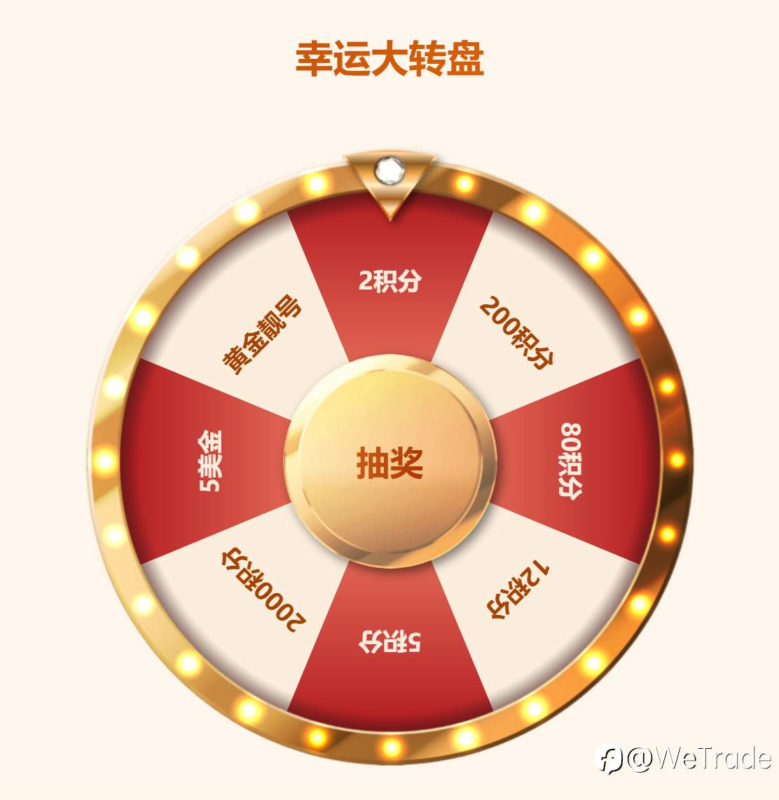 WeTrade积分大转盘惊喜焕新,最高2000积分奖励等您来领取