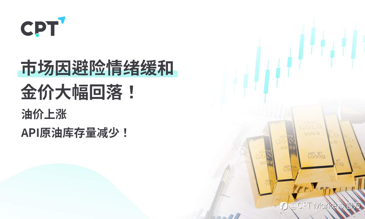 CPT Markets 黄金与原油评析:市场因避险情绪缓和,金价大幅回落!油价上涨,API原油库存量减少!