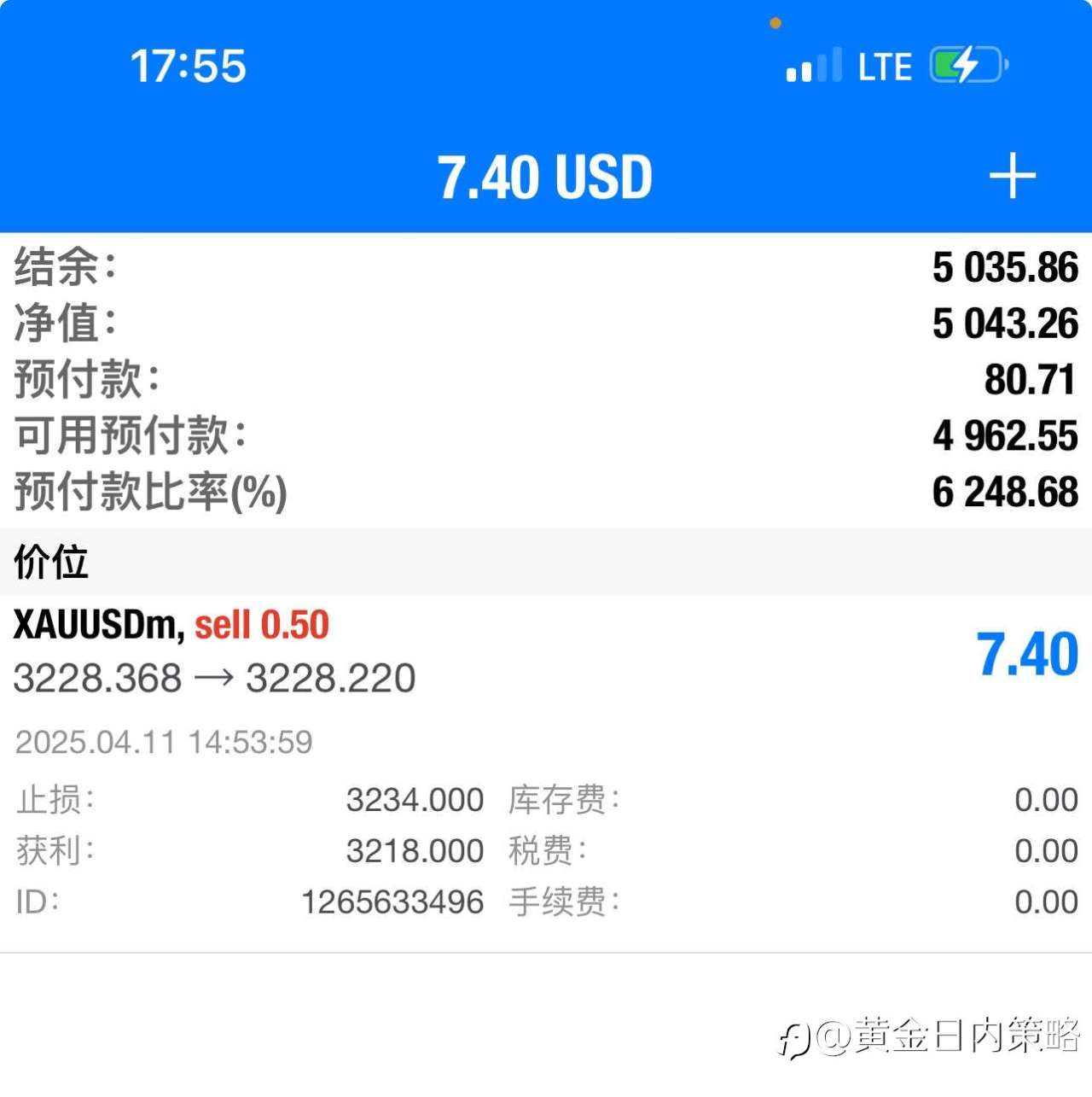 四月11日,黄金日内策略