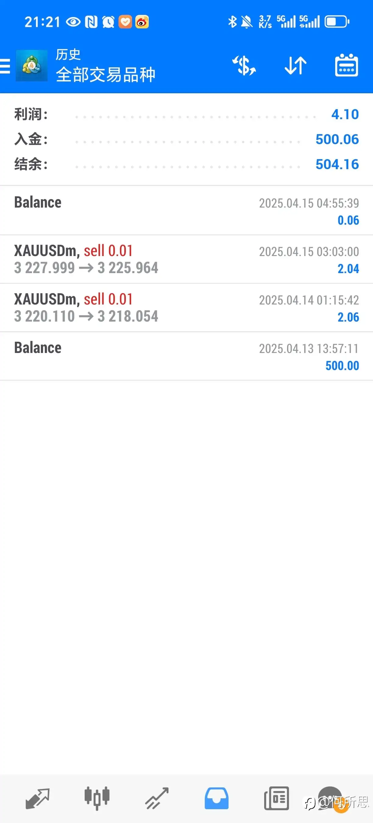 暴利爆仓账户第7天-第二周