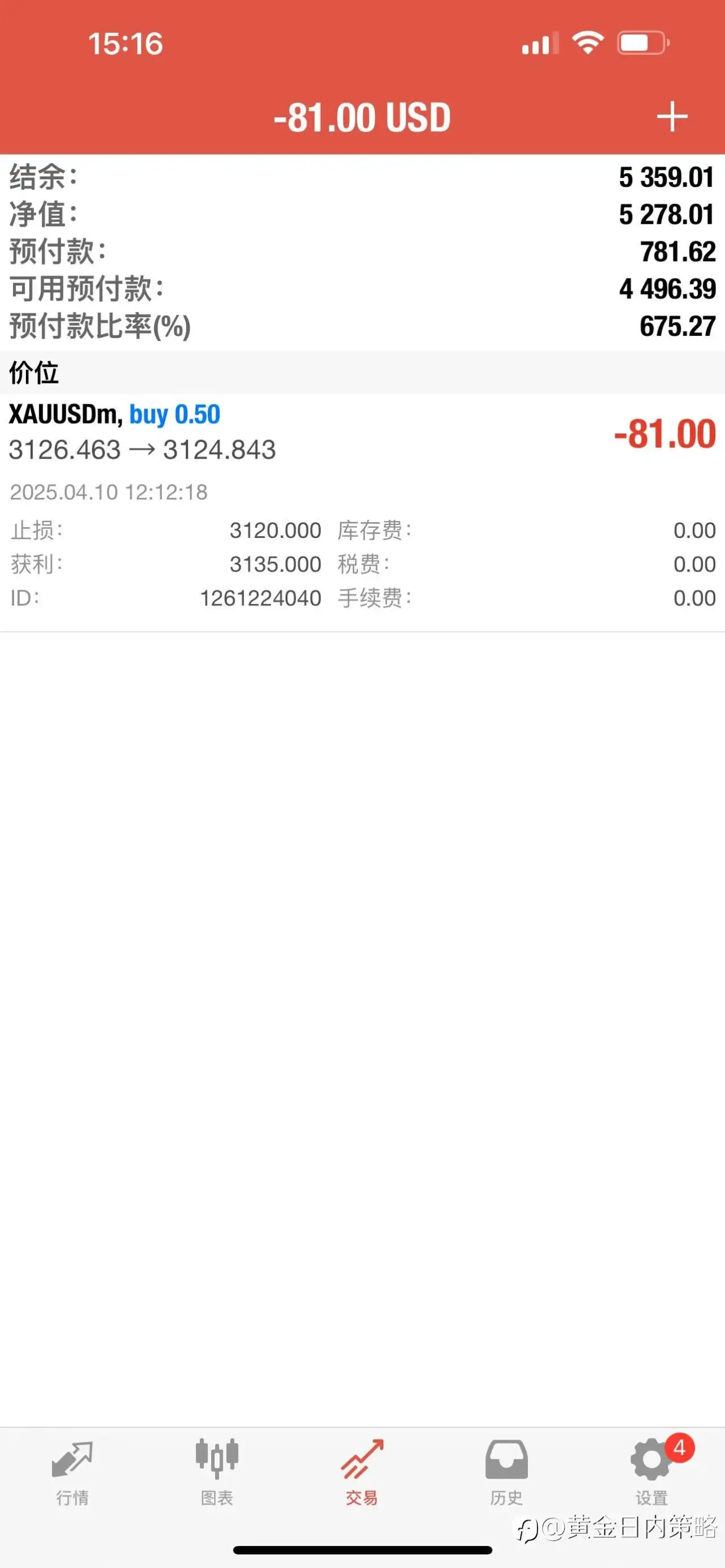 四月10日，日内黄金，做一波数据