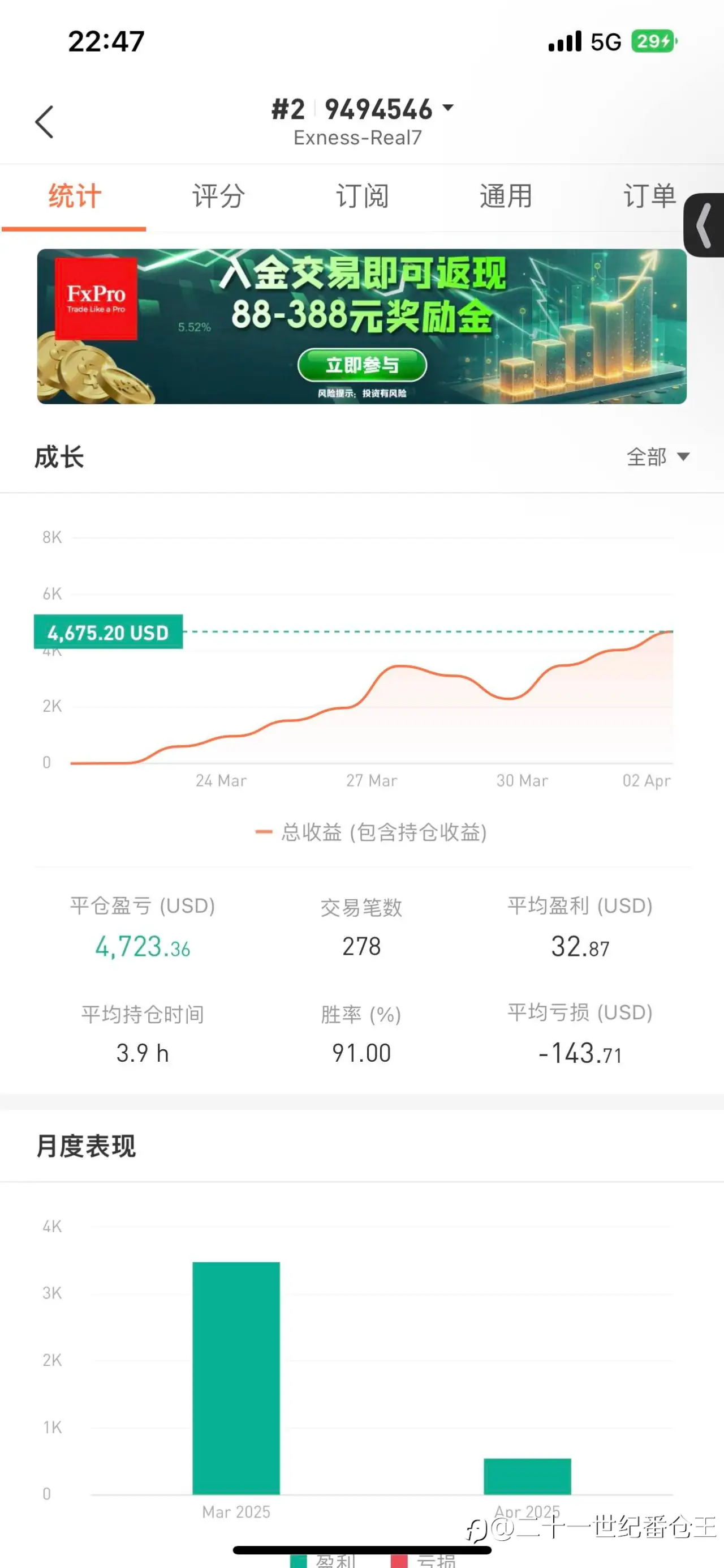 feed image