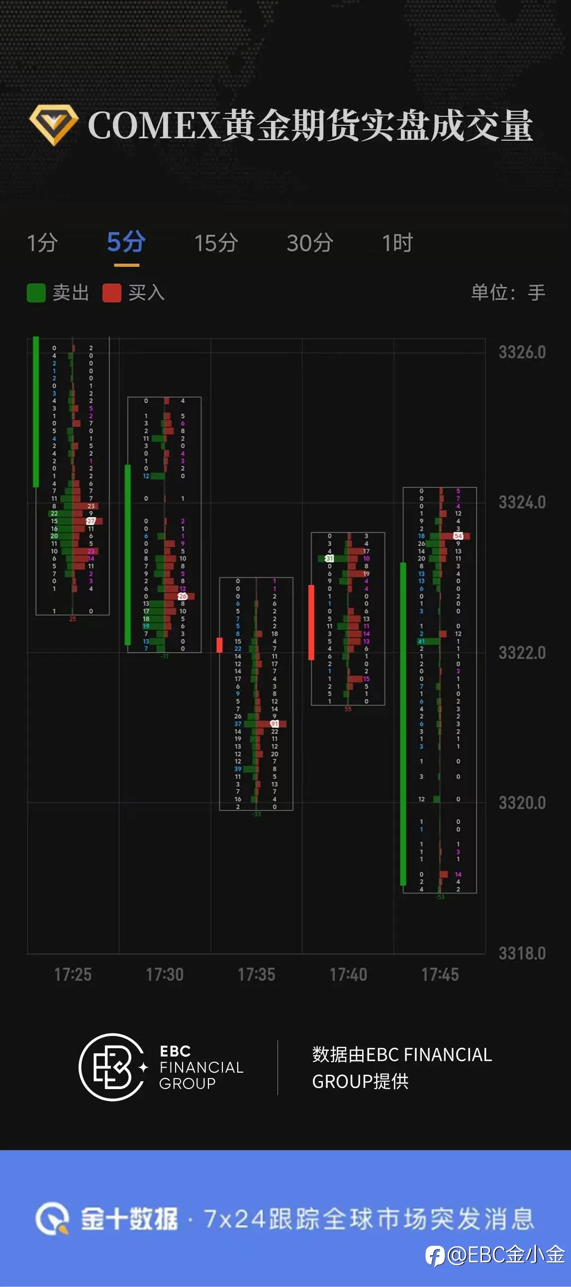 feed image