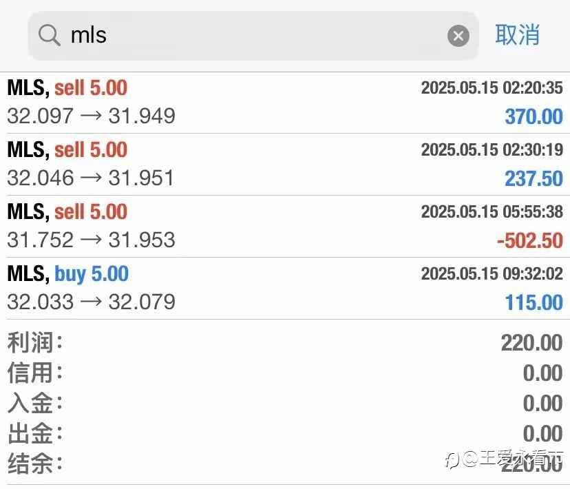 黄金咋又拉起来了？