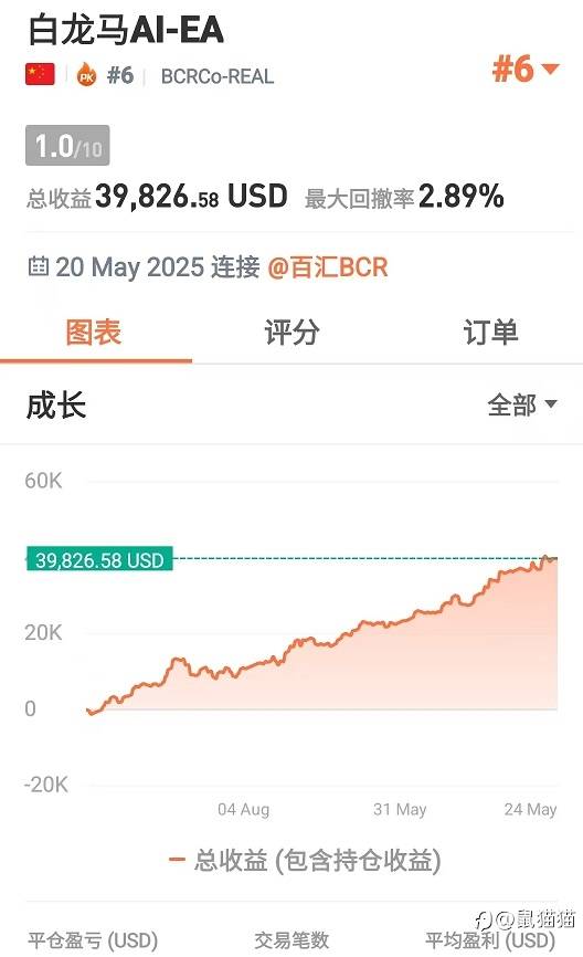 狠人话不多,S16大赛重量组的绝活选手