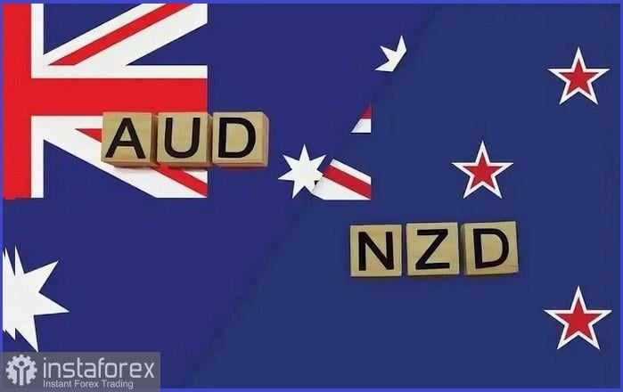 AUD/NZD. Analisis dan Prakiraan