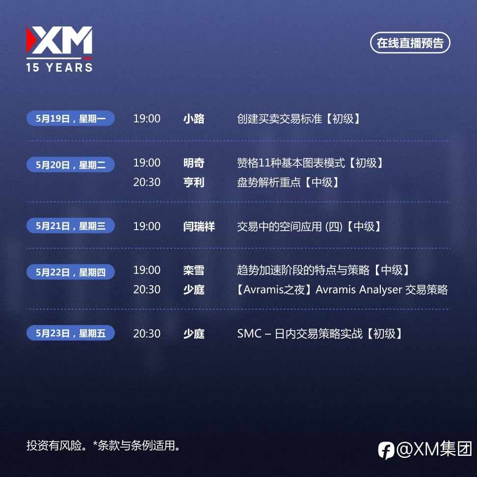 |XM| 中文在线直播讲座，本周预告（5/19-5/23）