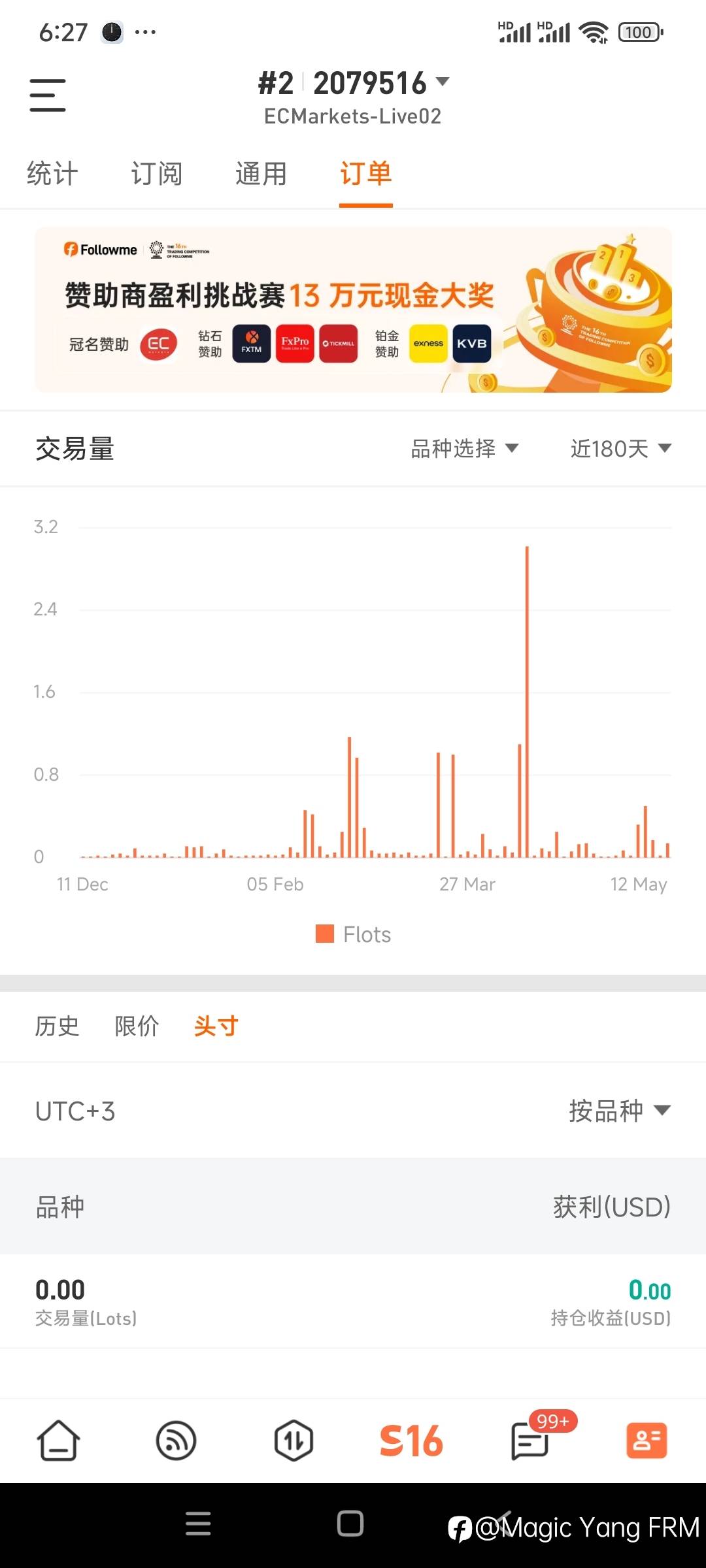feed image