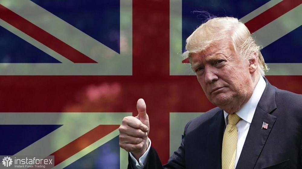 GBP/USD: Bank of England Menurunkan Suku Bunga, Trump Menandatangani Kesepakatan Dagang dengan London