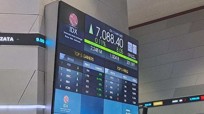 feed image