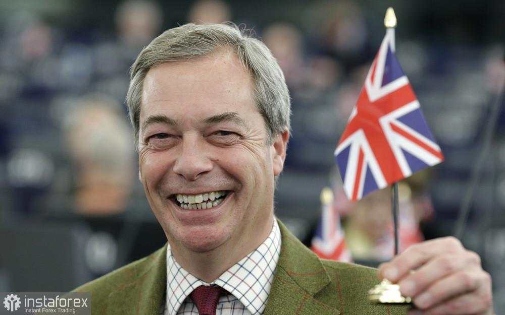GBP/USD. Pound dan Politik
