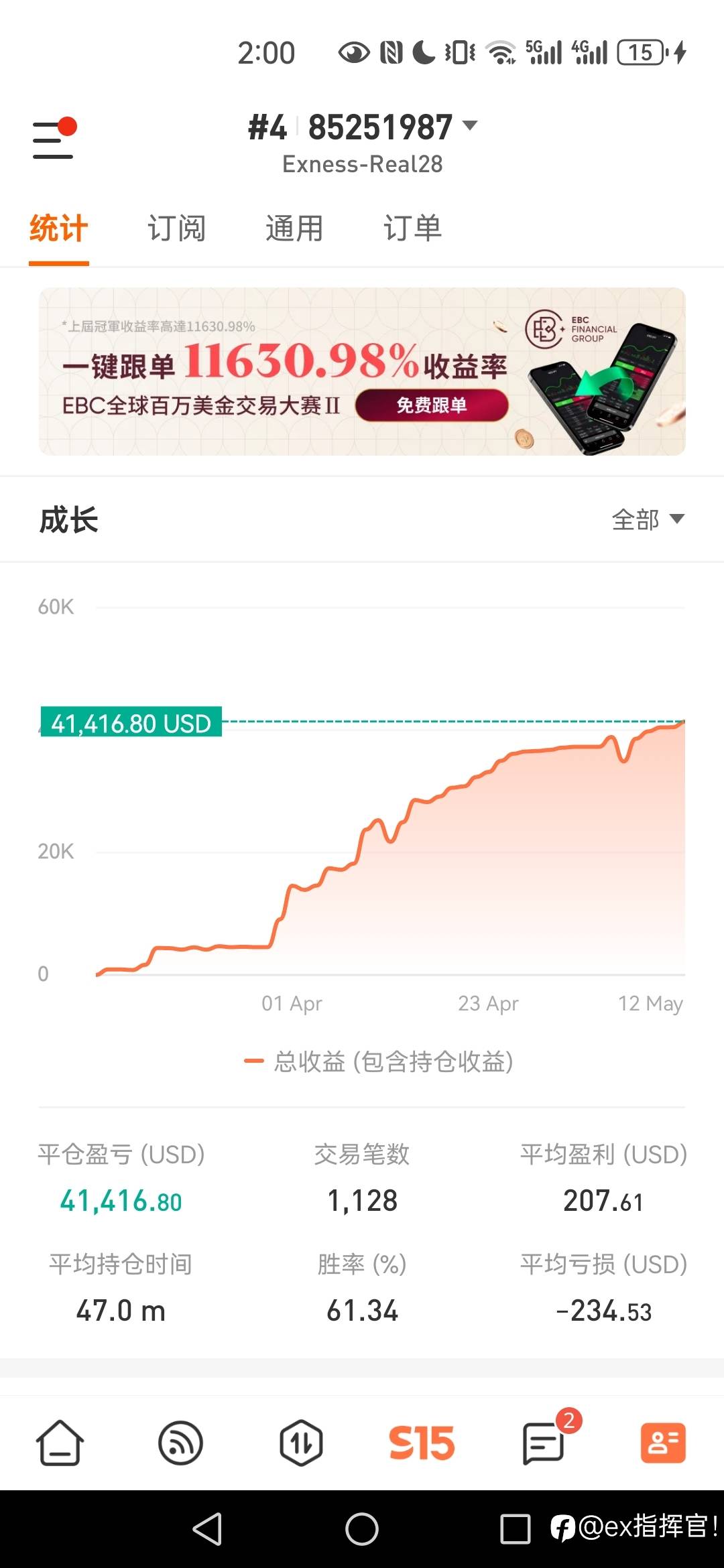 五万刀利润了关注4号账户