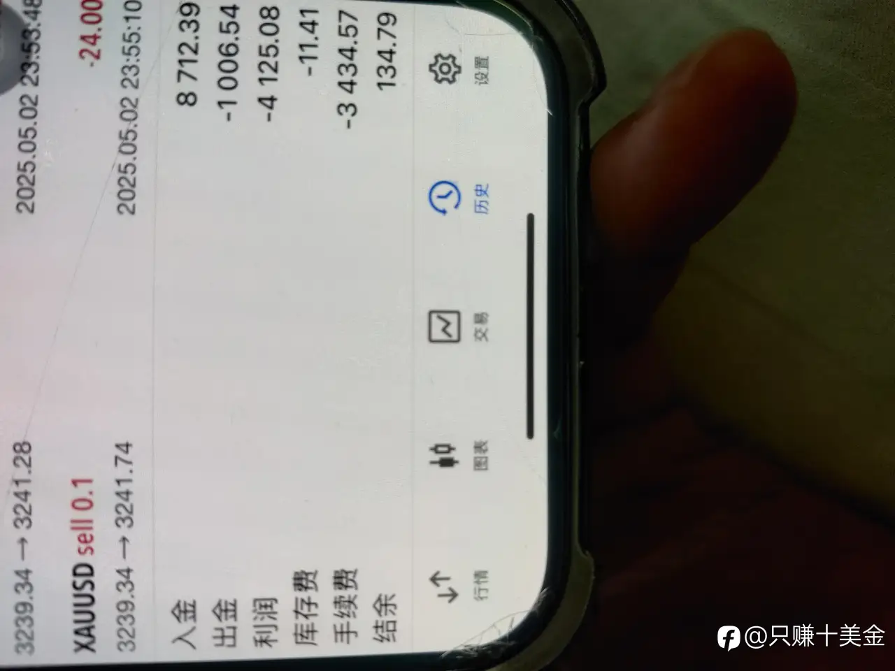 feed image
