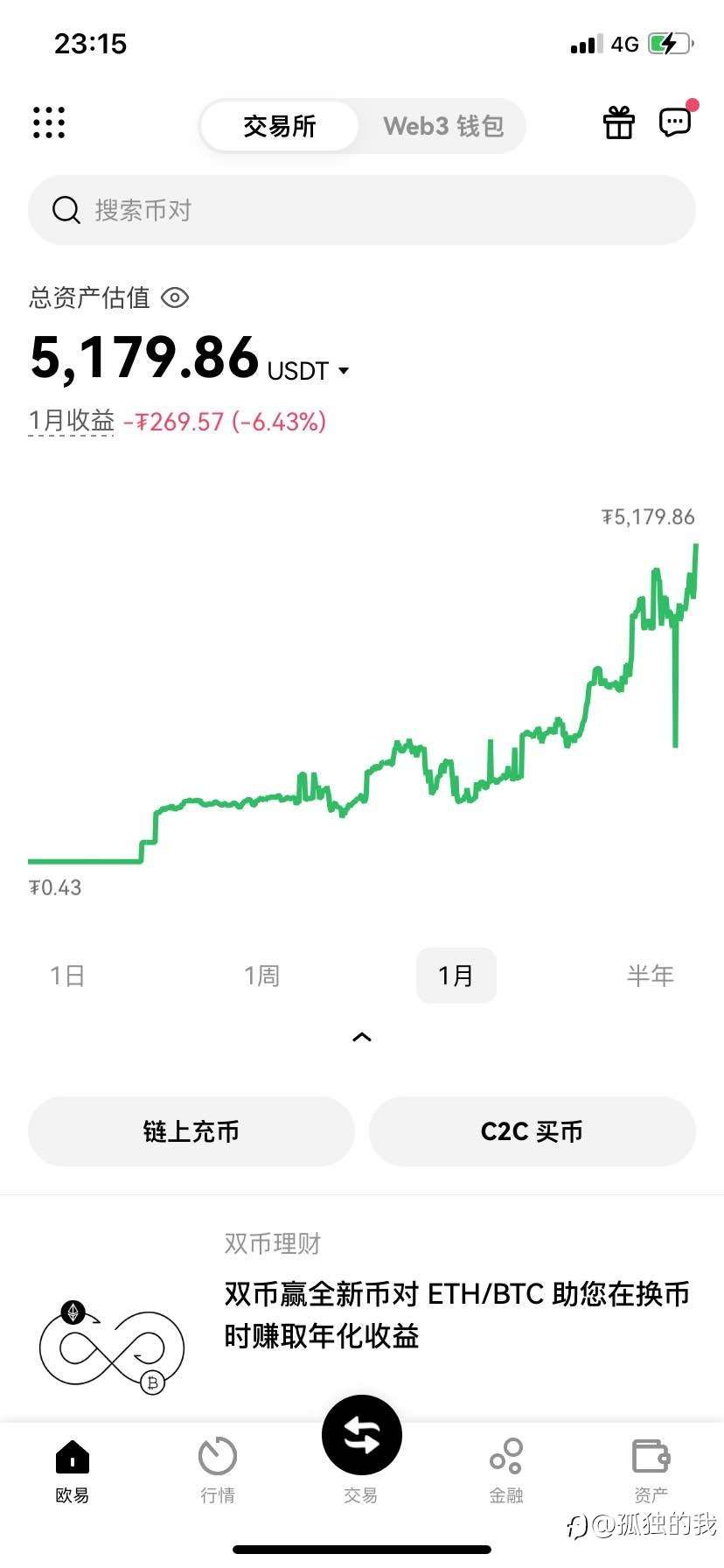 最近开始炒币