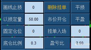 5月3日交易周小结（三十三）正预厚积·锐进致远！