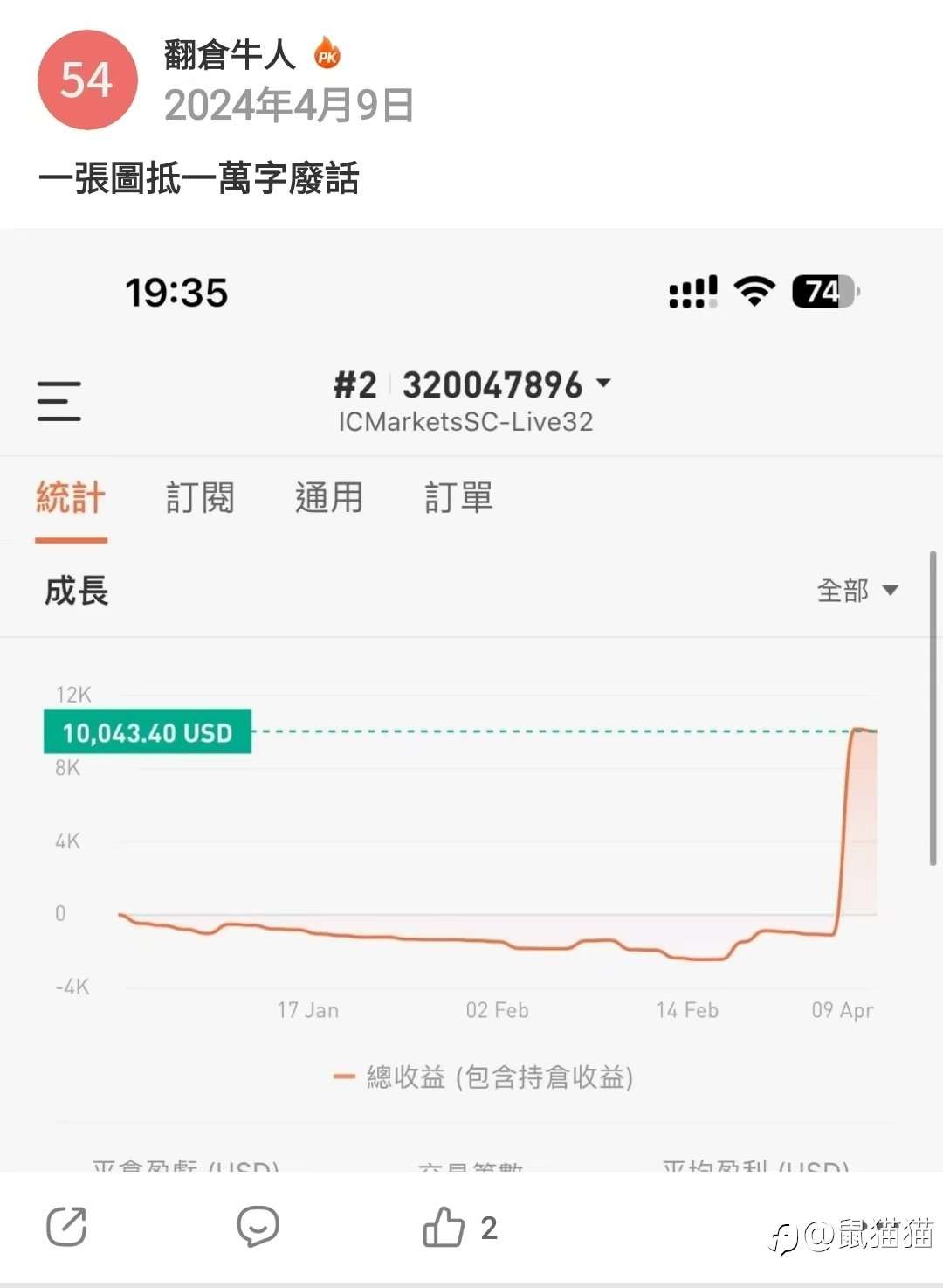 行情还是险情?