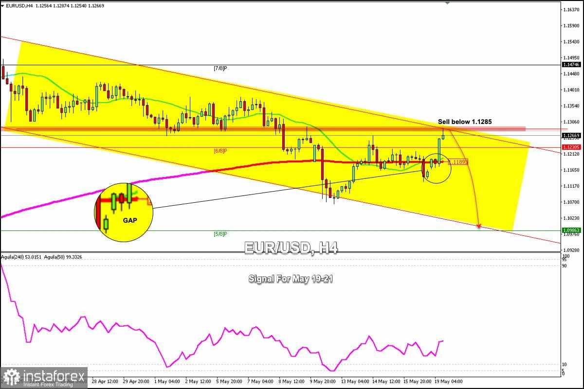 Sinyal Trading untuk EUR/USD pada 19-21 Mei 2025: jual di bawah 1.1285 (200 EMA - GAP)