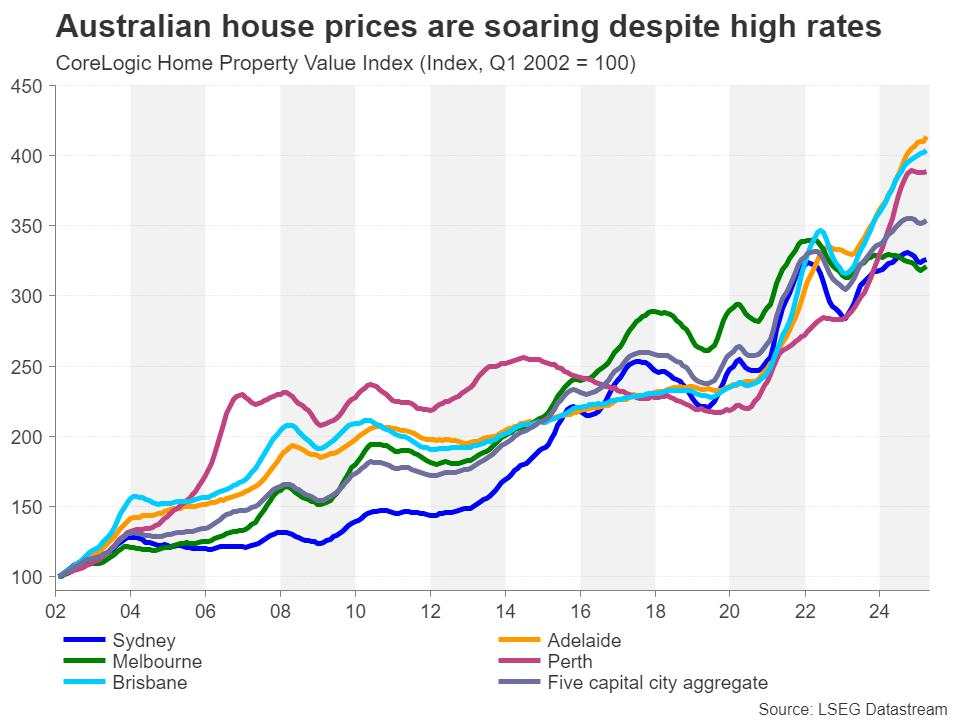 As Australia votes, can the Aussie dollar be an unlikely winner?