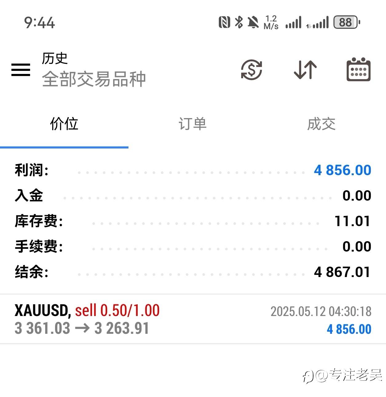 feed-image-0