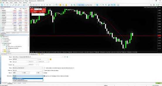 How to Automate Trading on MT4 & MT5 | EAs & Scripts Guide