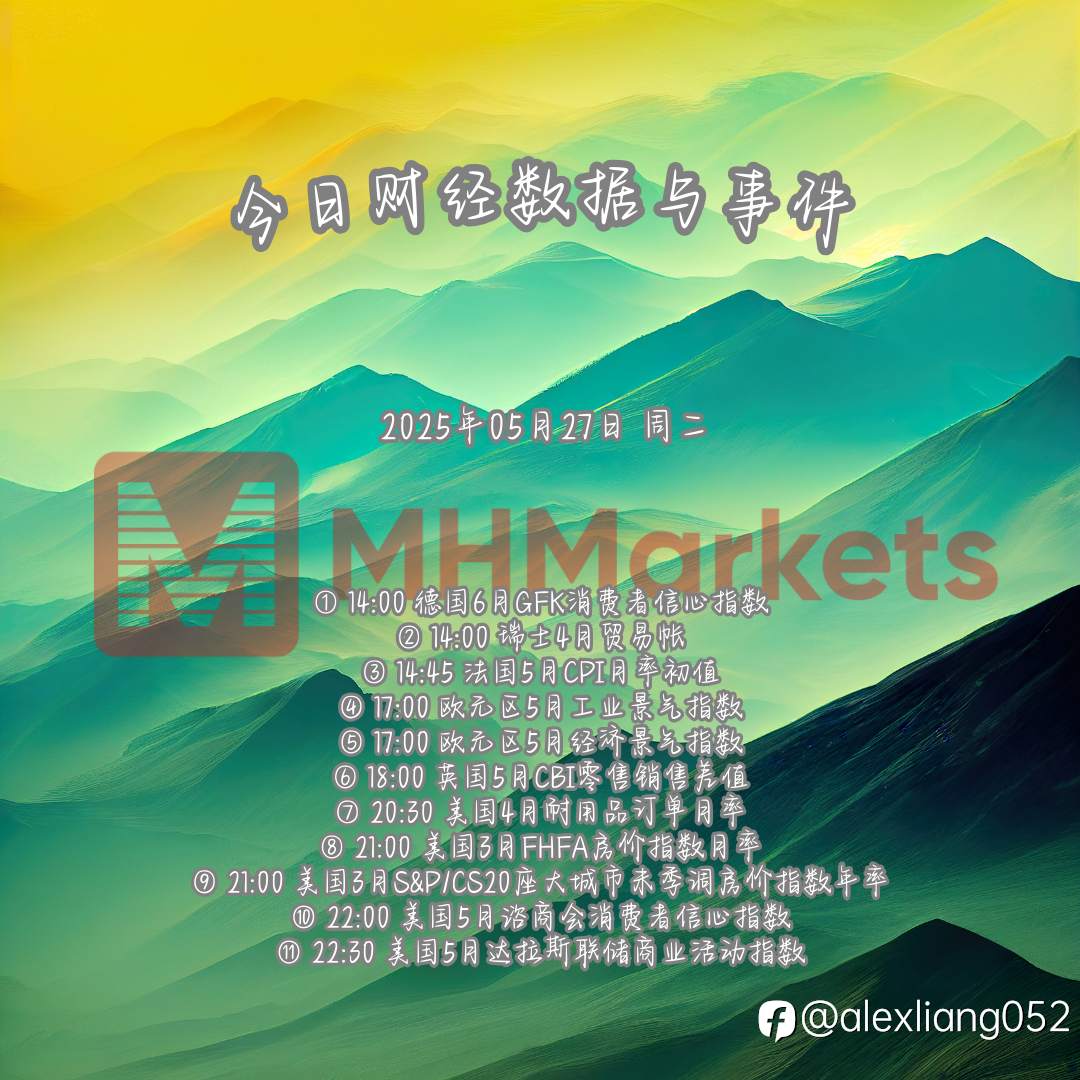0527财经数据与事件