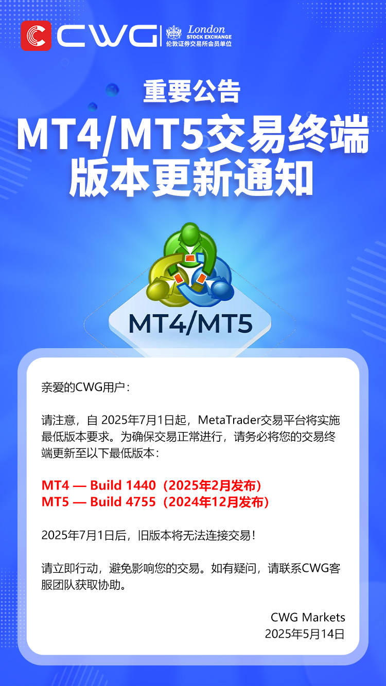 重要公告:MT4/MT5交易终端版本更新通知