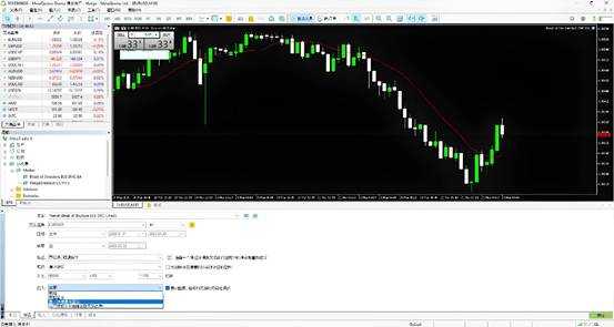 How to Automate Trading on MT4 & MT5 | EAs & Scripts Guide