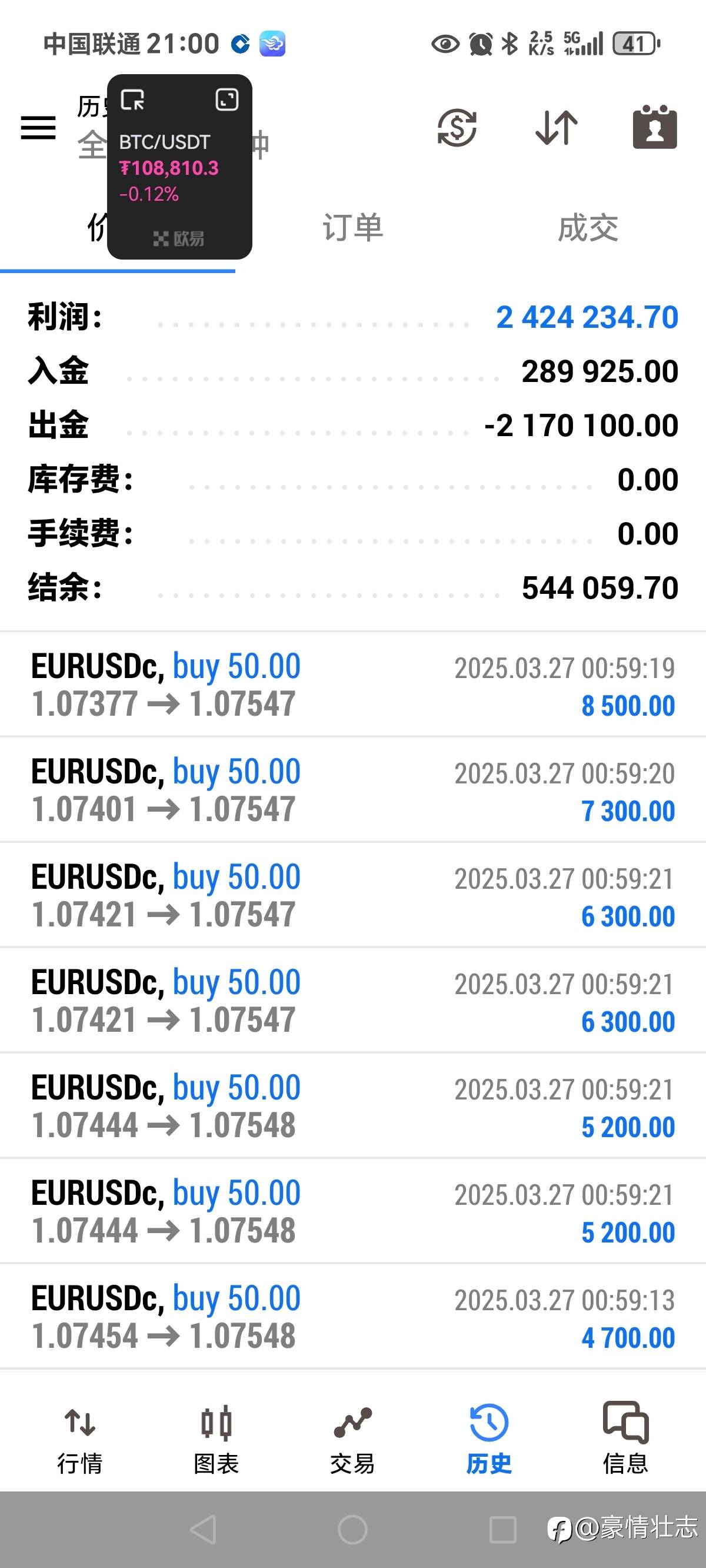 feed image
