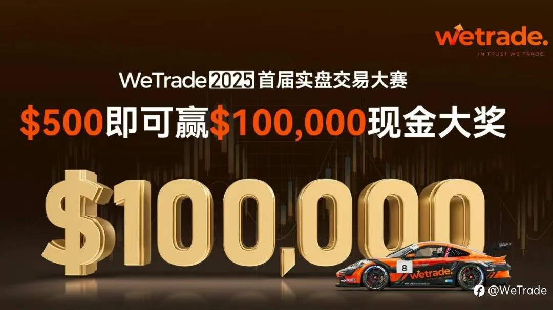 首个20倍盈利出现！当周最高美元交易量突破5.8亿美元