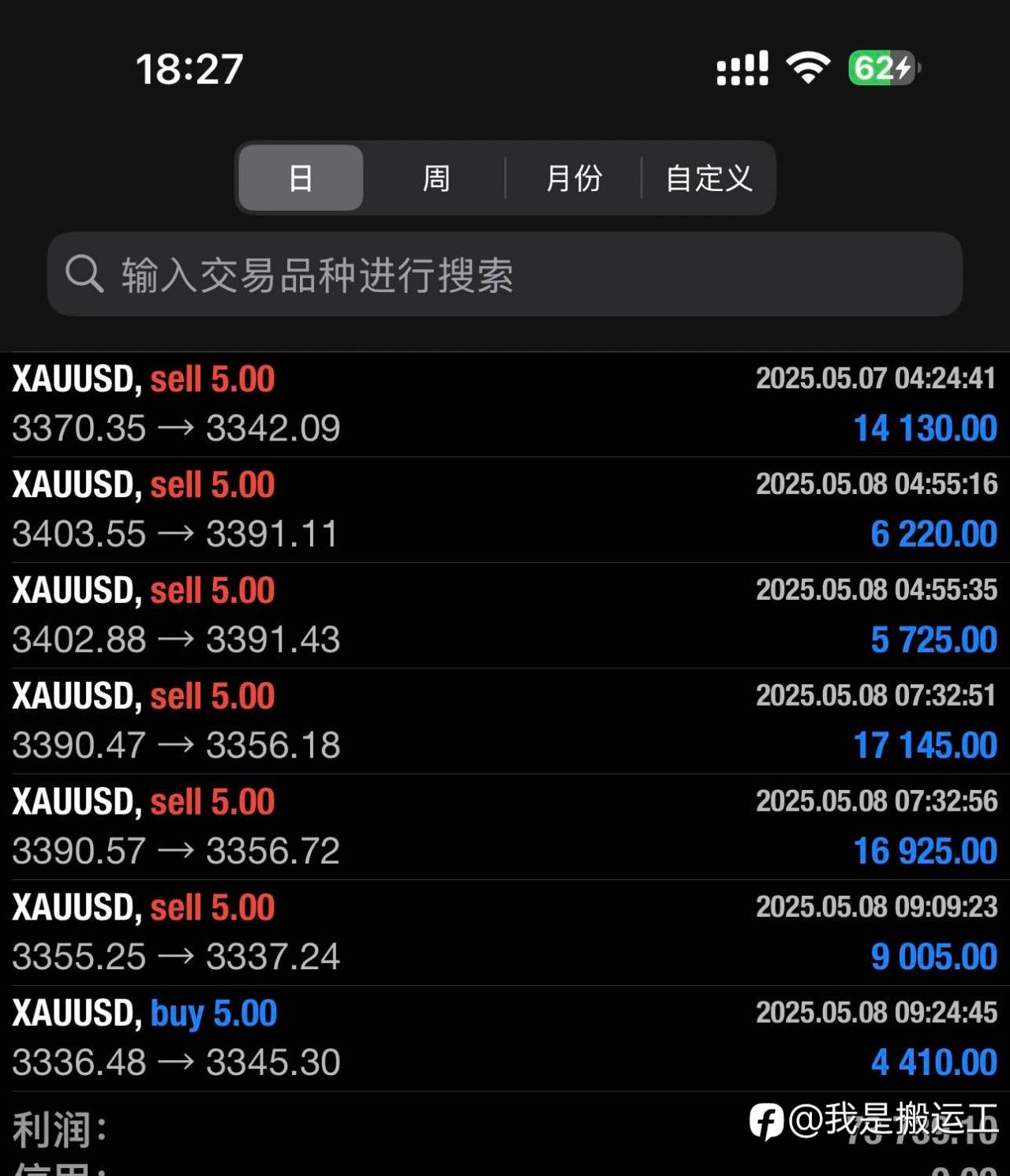 feed image