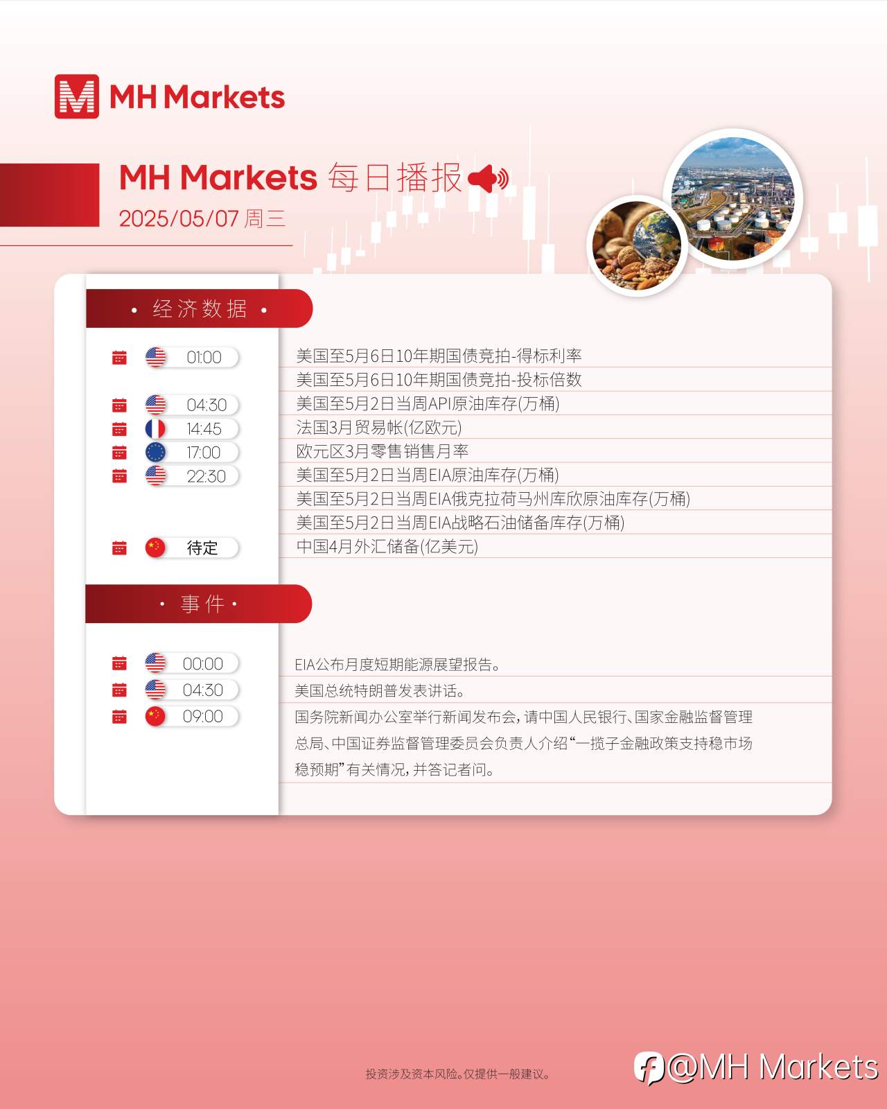 feed image