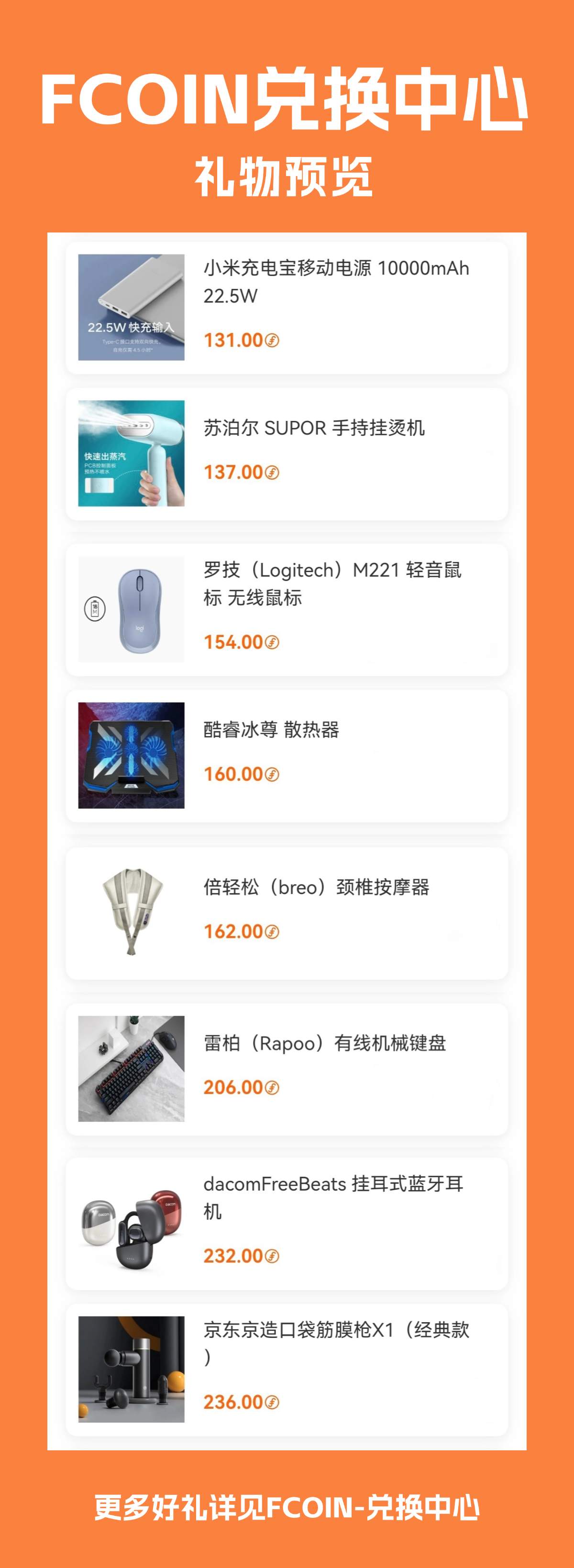 【已开奖】社区每日打卡晒交易活动（02期）火热开启！FCOIN奖励翻倍，更有诸多好礼！立即参与→