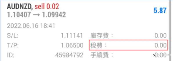 什麼是CFD(差價合約)？如何選擇券商？