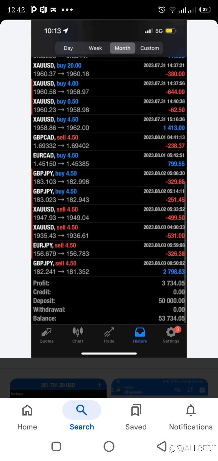 feed image
