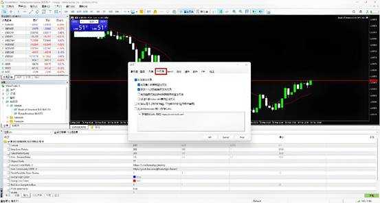 How to Automate Trading on MT4 & MT5 | EAs & Scripts Guide