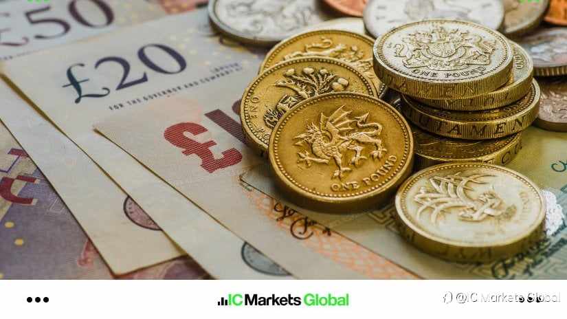 IC Markets Global: 2025年05月19日 一周展望