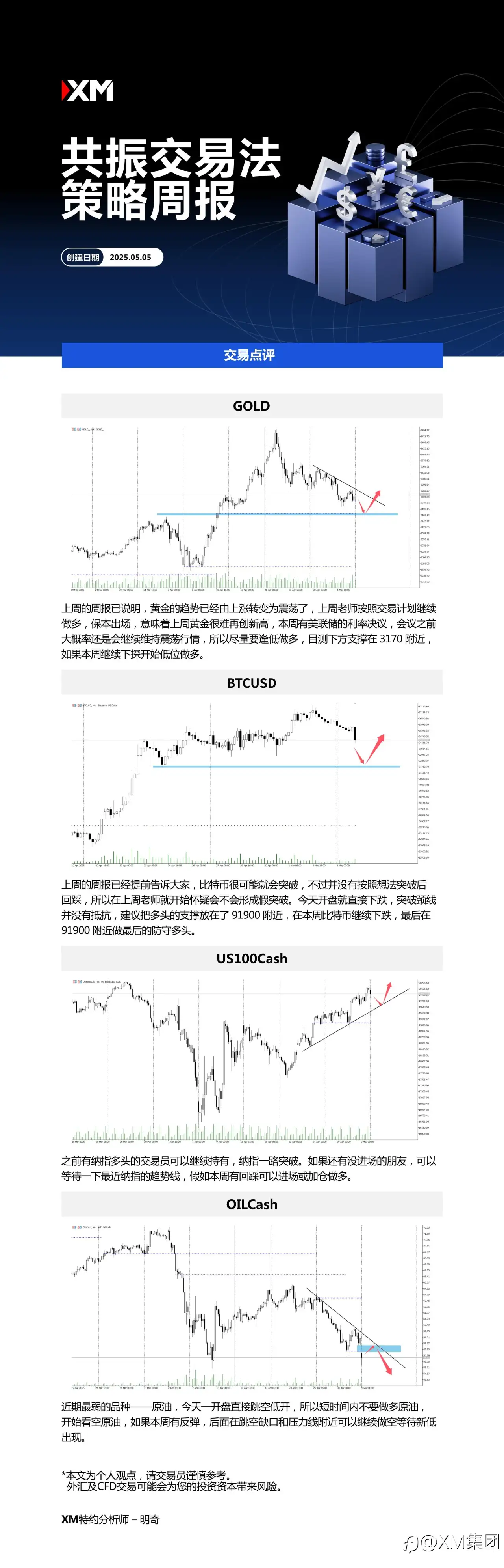 5月5日 XM共振交易法策略周报