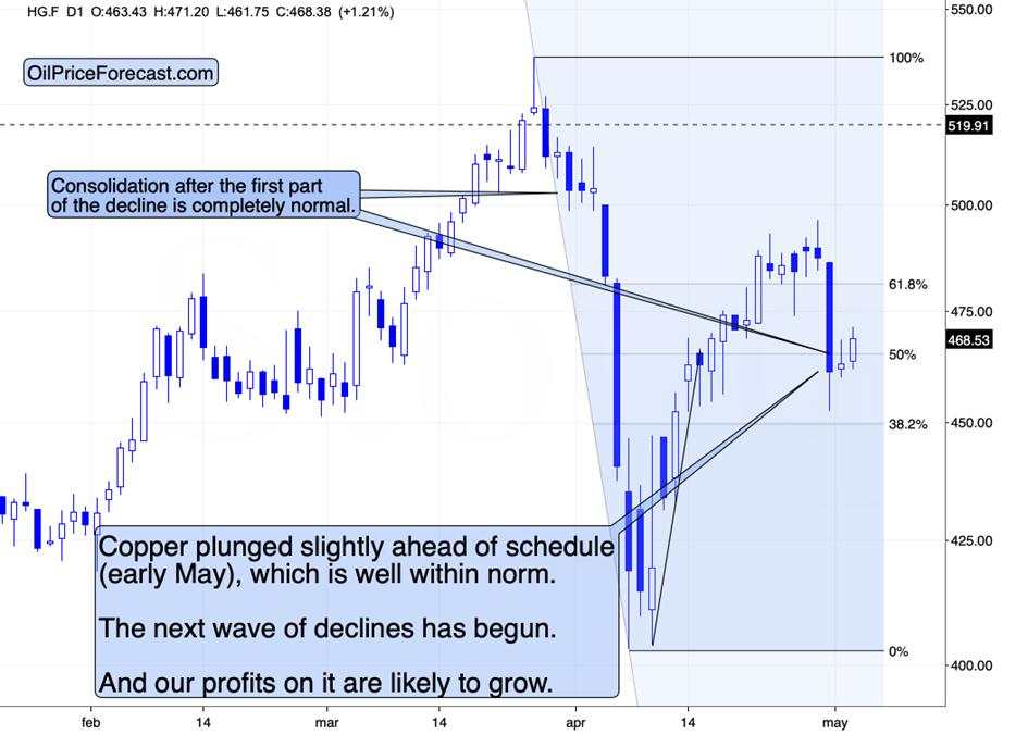 Watch out for those reversals!