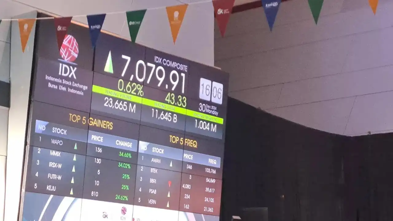 feed image