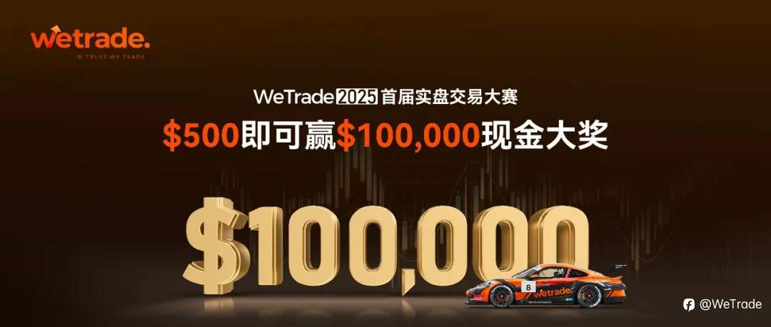 当周优胜奖诞生！盈利率最高突破1200%，霸气领航大赛