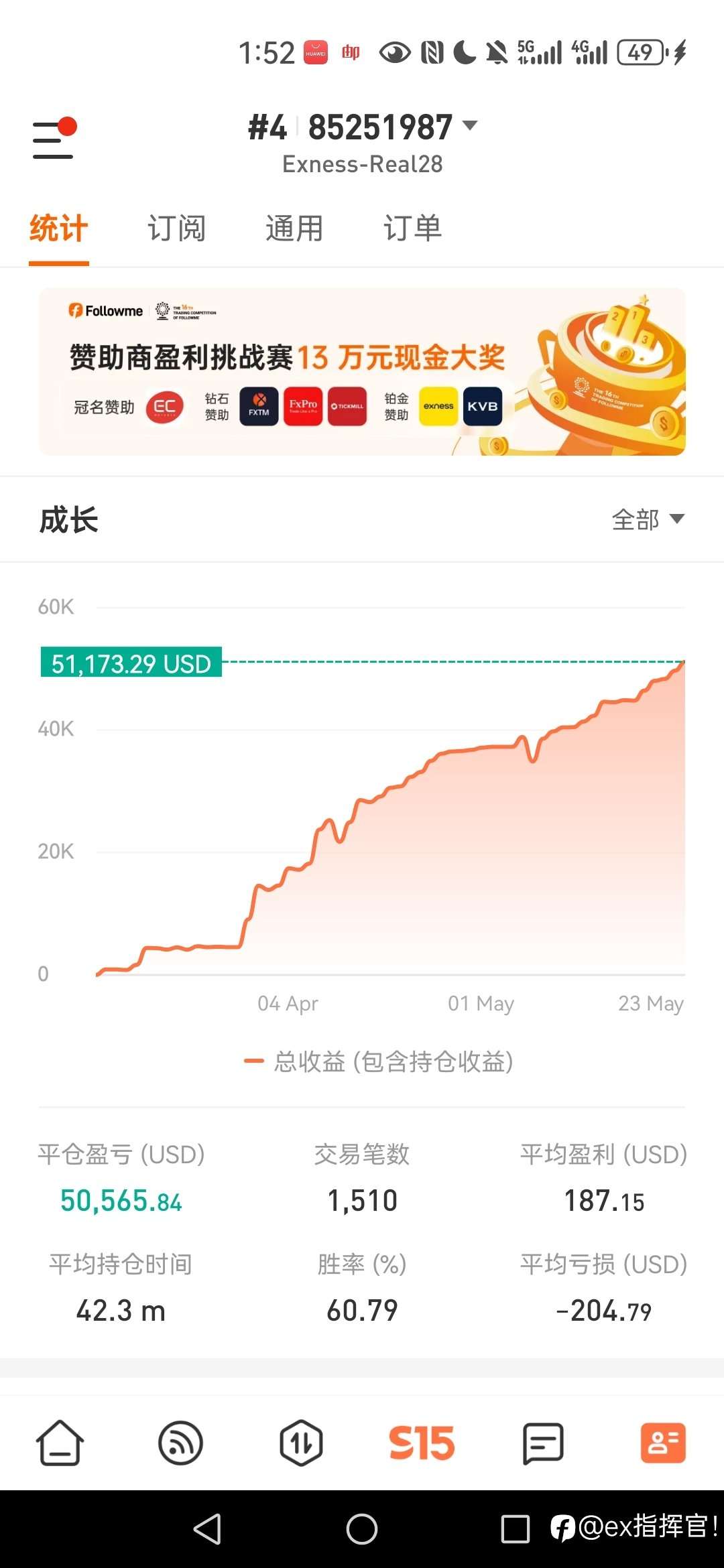 五万关口在今天